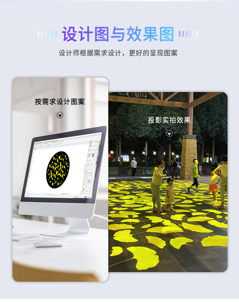 多图动态投影灯