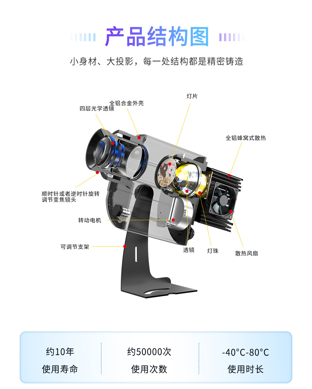 广东与凡科技有限公司