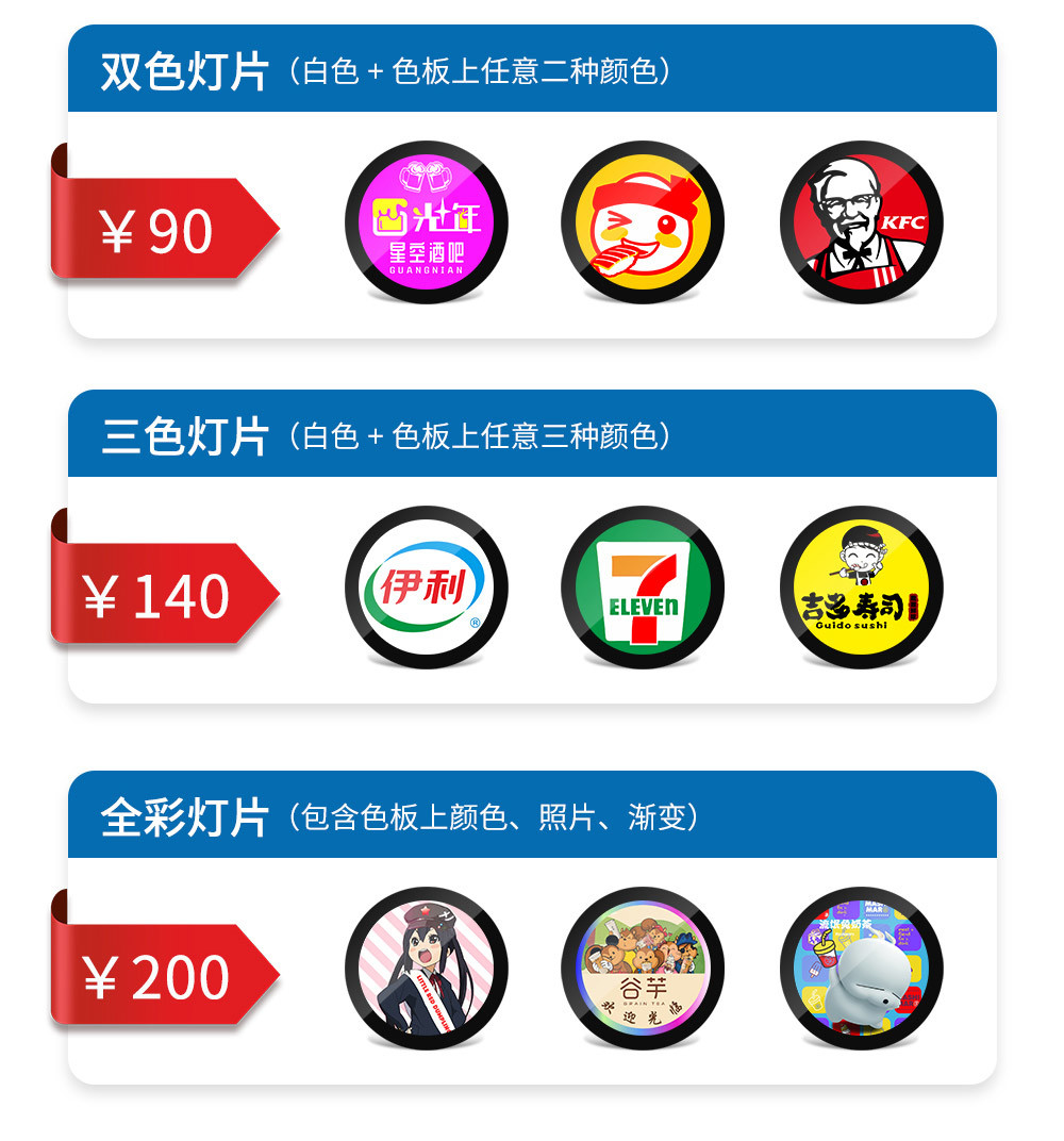 50瓦防水