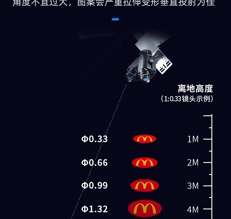 太阳能广告Logo投影灯