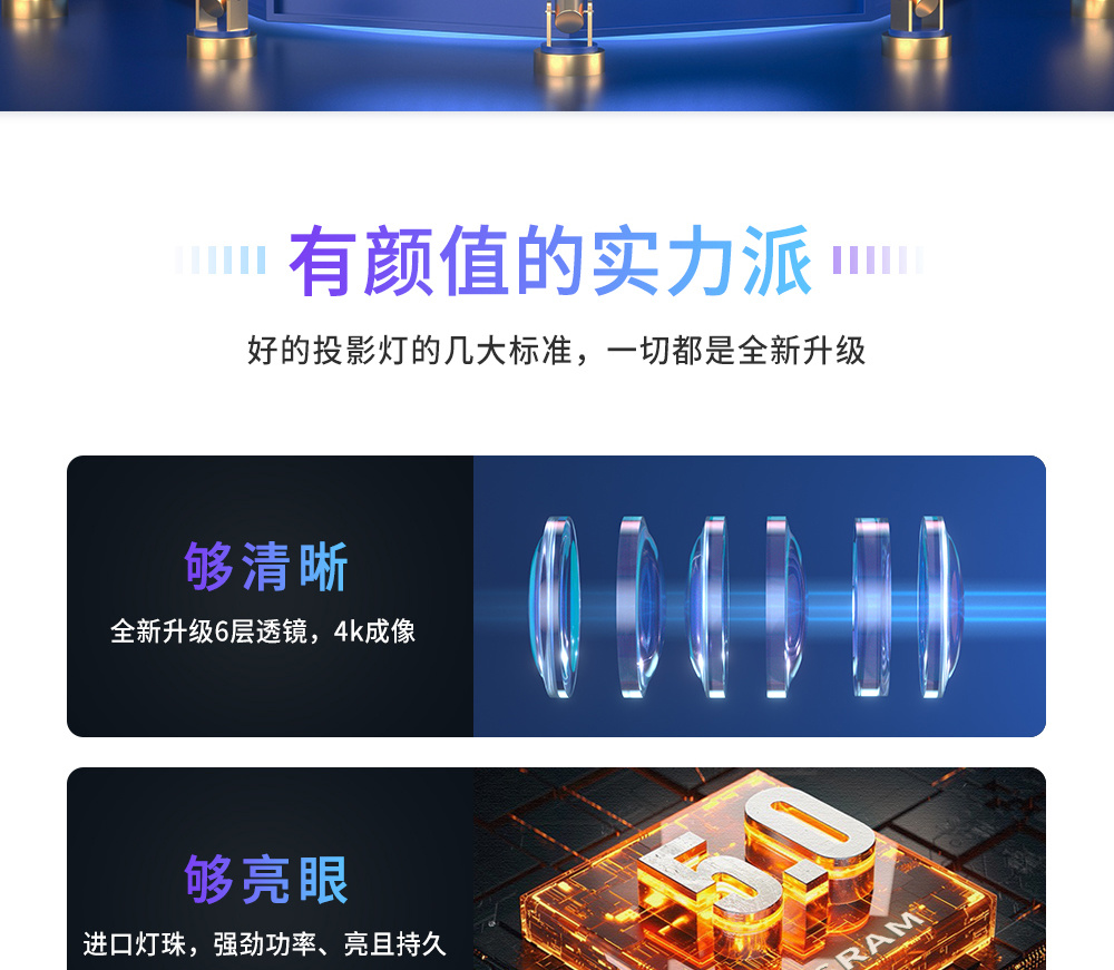 200/300W 多图动态轮播投影