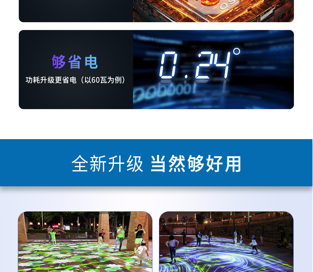 200/300W 多图动态轮播投影