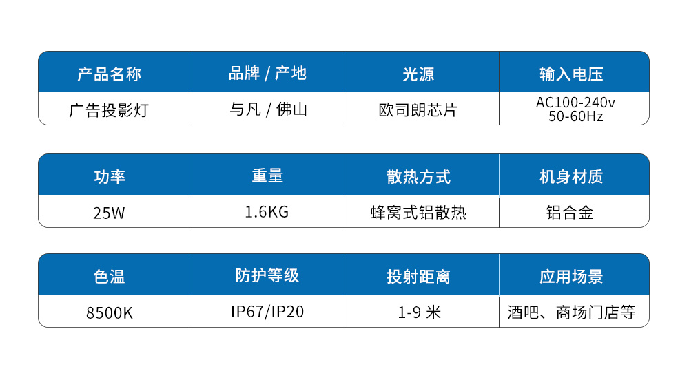 广东与凡科技有限公司
