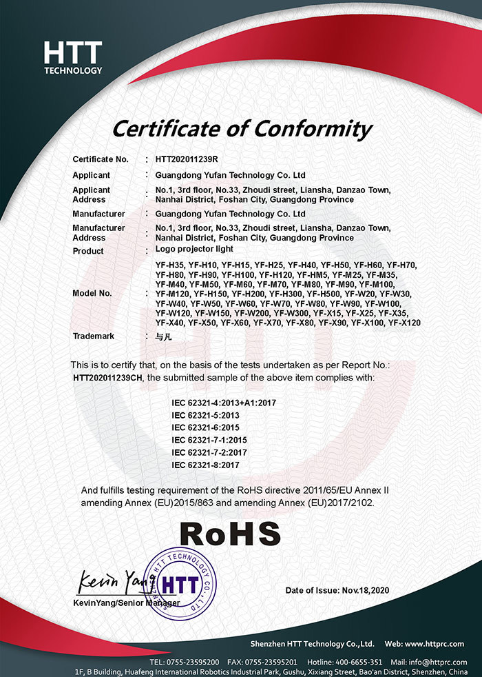 ROHS ROHS
