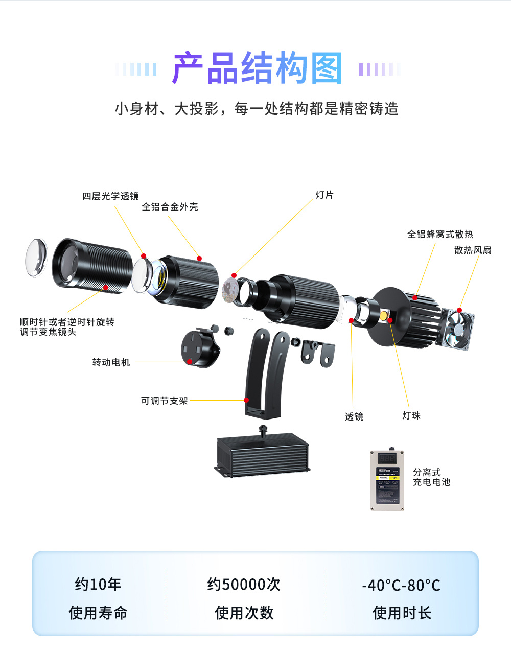 充电款投影灯