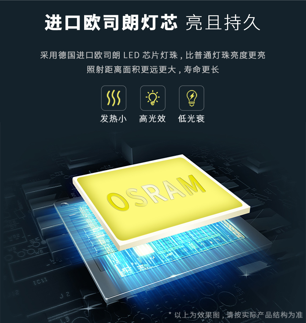 轨道式