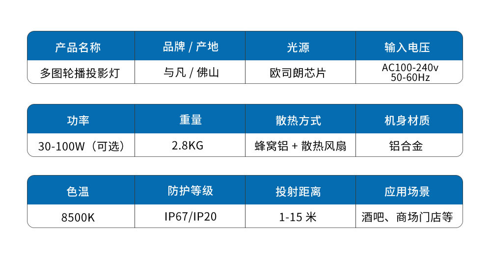 多图轮播投影灯