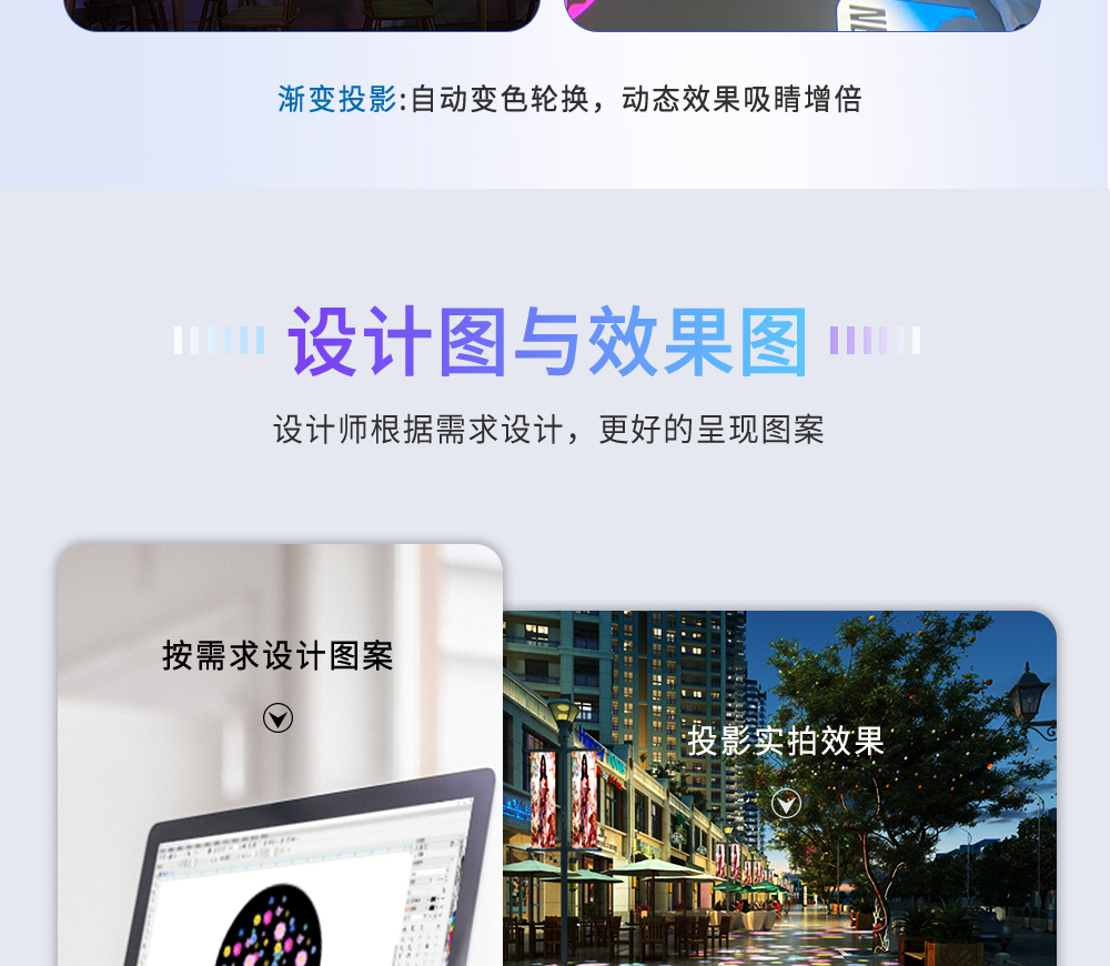 200/300W 多图动态轮播投影