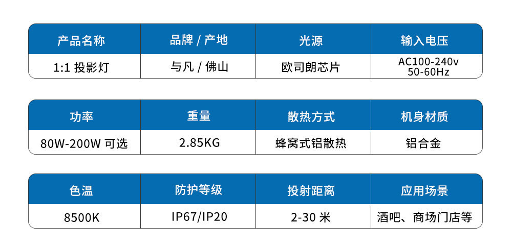 1:1投影灯