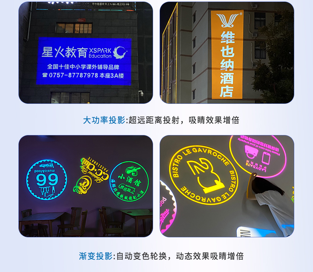 多图动态投影灯