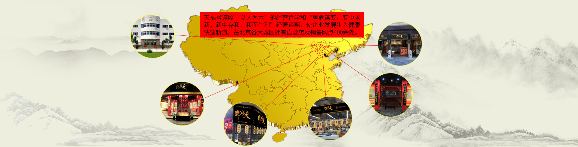 营销中心