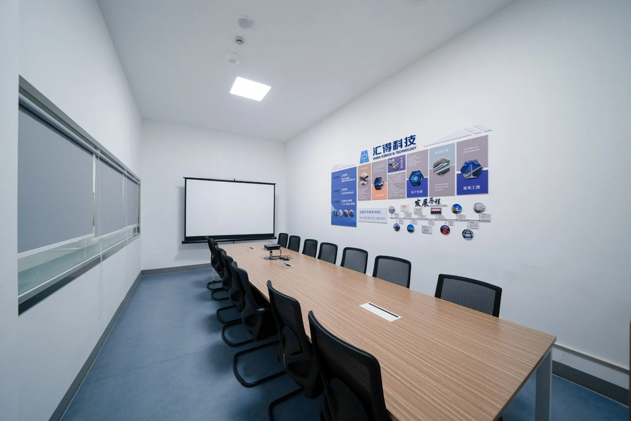 Company Environment6