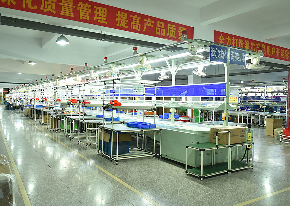 Comprehensive R&D Management
