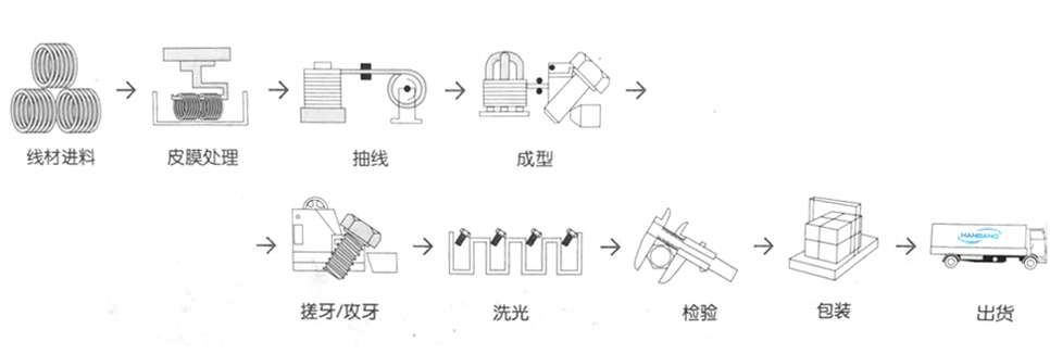 圖片名稱 圖片名稱