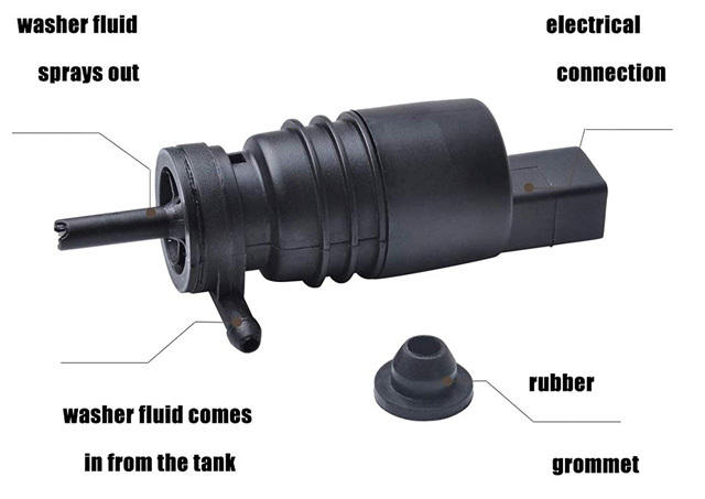 HAAP Windscreen Screen Wash Washer Pump Fits Mercedes C230 C280 CLK S SLK W210 R170 2218690121