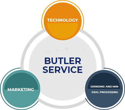 Product advantages Product advantages