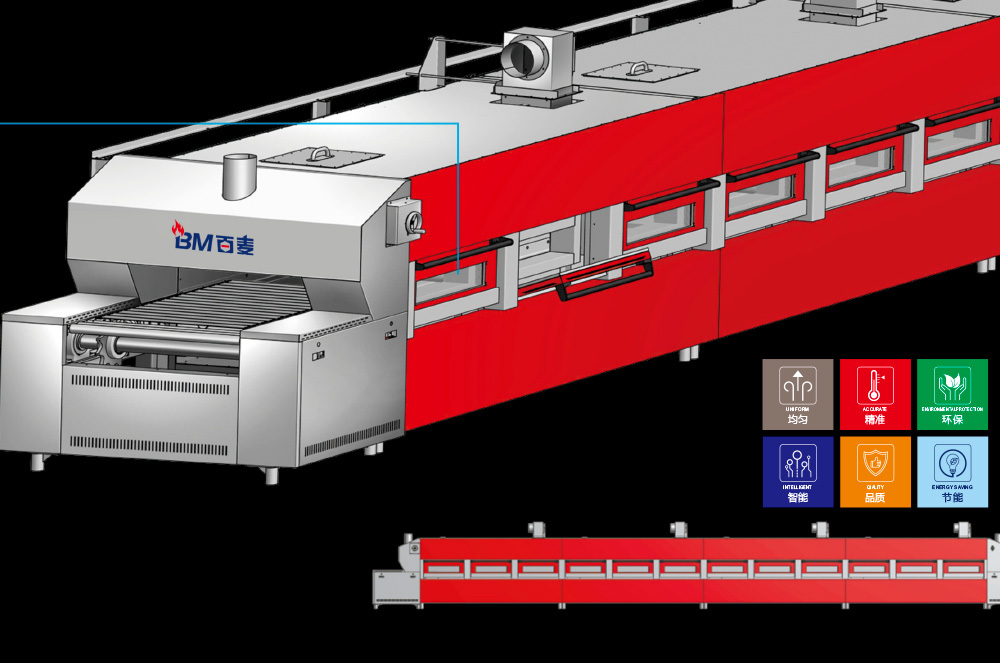 LUXURY DECK TUNNEL OVEN
