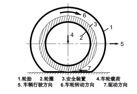 图片名称