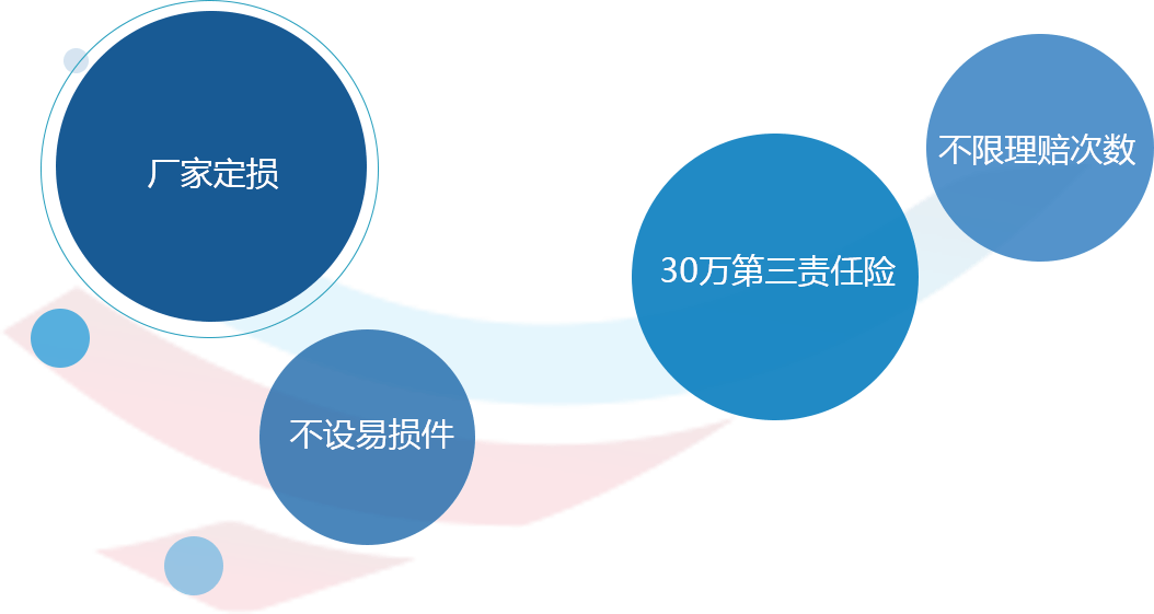 图片名称