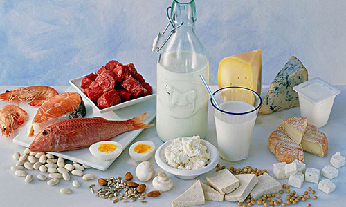 Classification of proteins