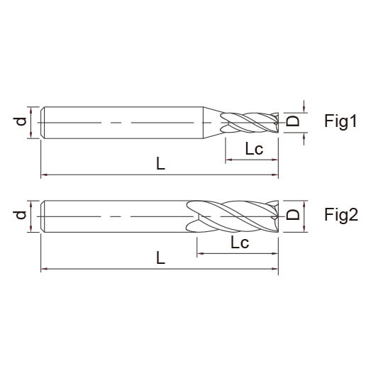 Stainless steel end mill