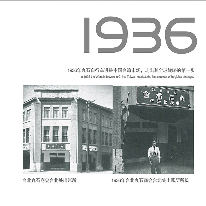 1936