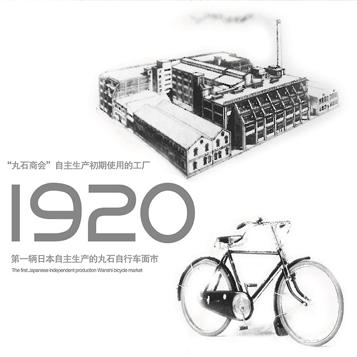 1920