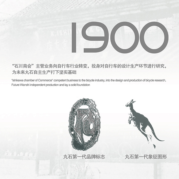 1900