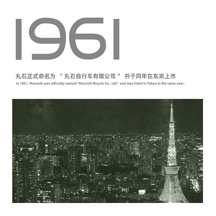 1961