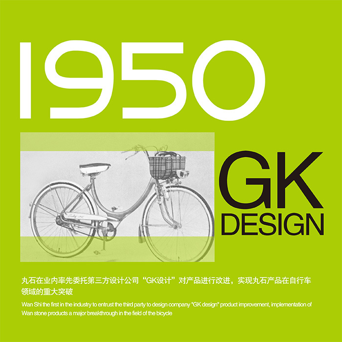 1950