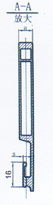  Overall Frame Description 