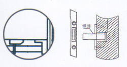  Overall Frame Description 