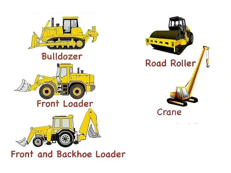 Engineering Machinery