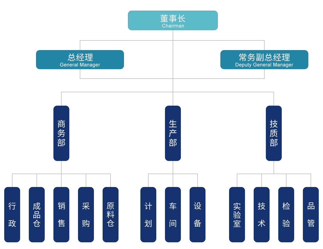 图片名称