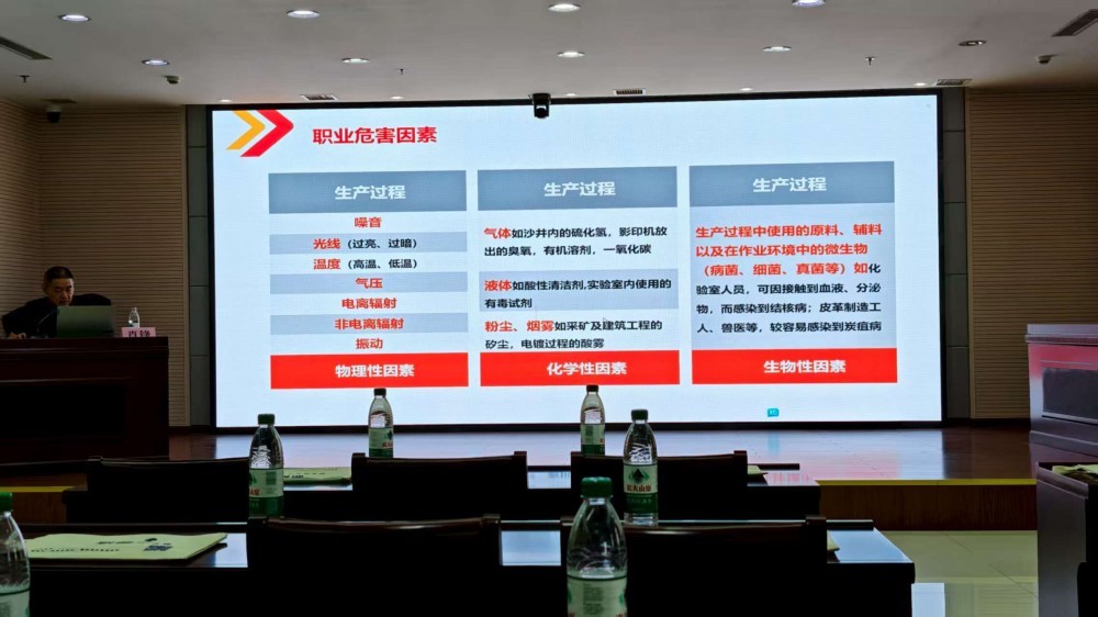 江苏青航参加靖江市职业健康培训一一 学习守护工人健康，安全你我同行！