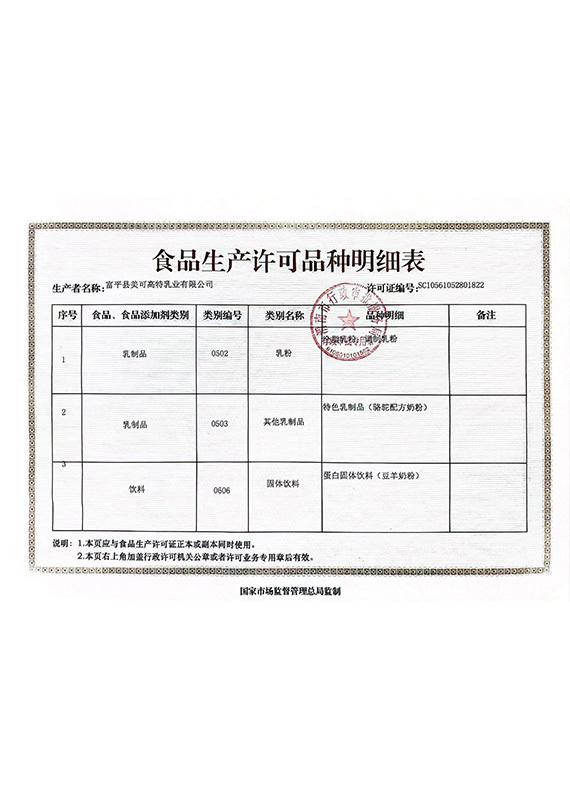 食品生产许可品种明细表