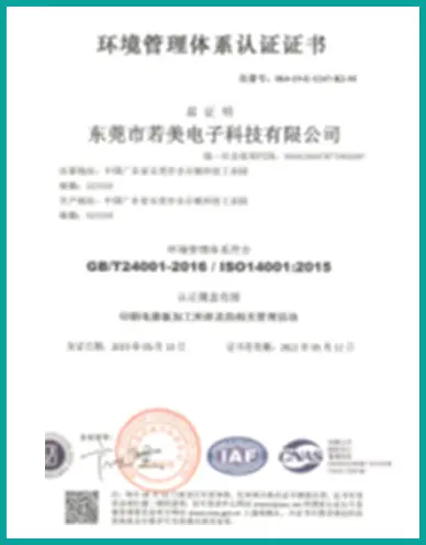 Certificate Certificate