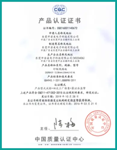 Certificate Certificate