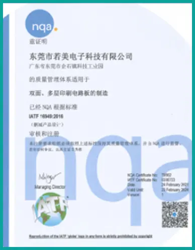 Certificate Certificate