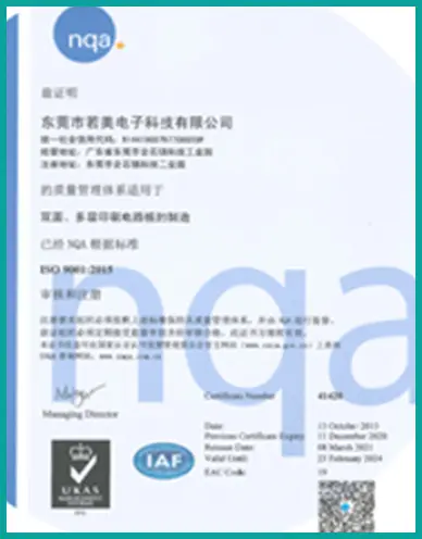 Certificate Certificate