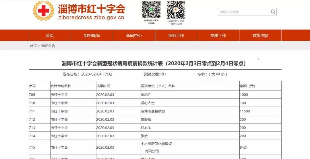 中材高新氮化物陶瓷有限公司