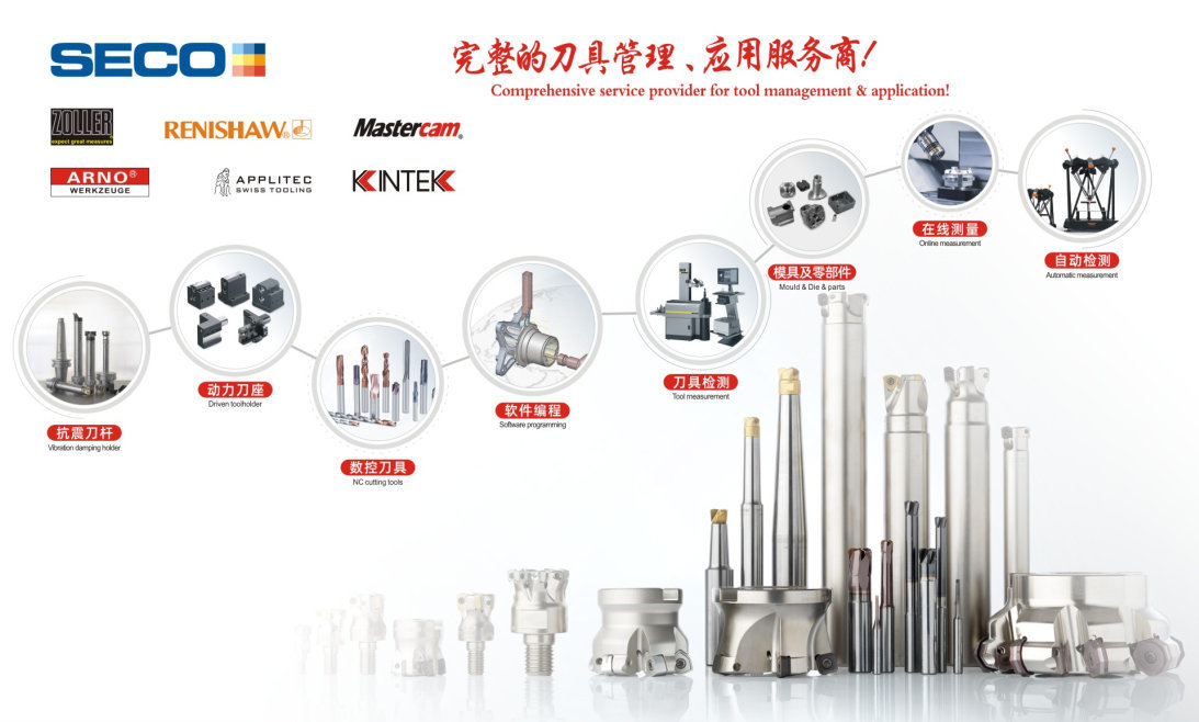 DongGuan HuiZhi Cutting Tools Technology Co., Ltd. DongGuan HuiZhi Cutting Tools Technology Co., Ltd.