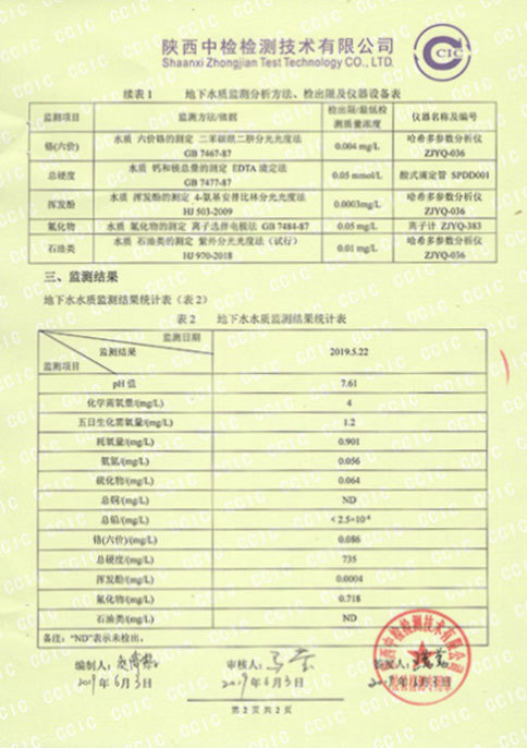 監(jiān)測(cè)報(bào)告