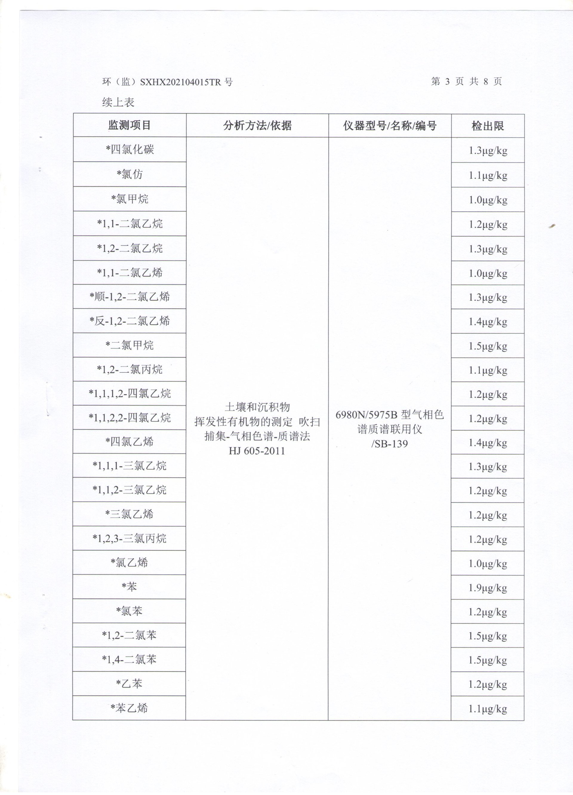 吳起龍璽科工貿(mào)有限公司