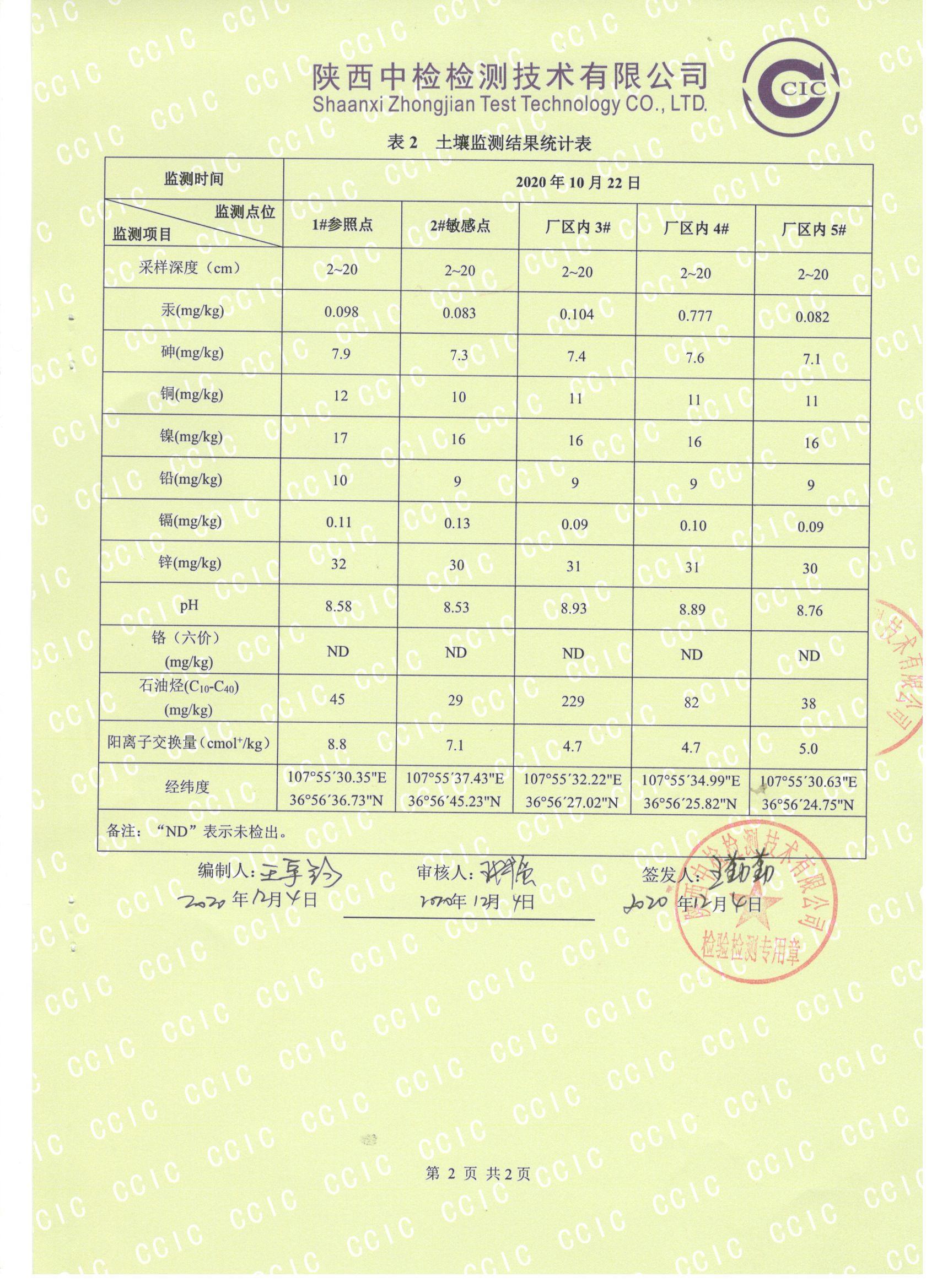 吳起龍璽
