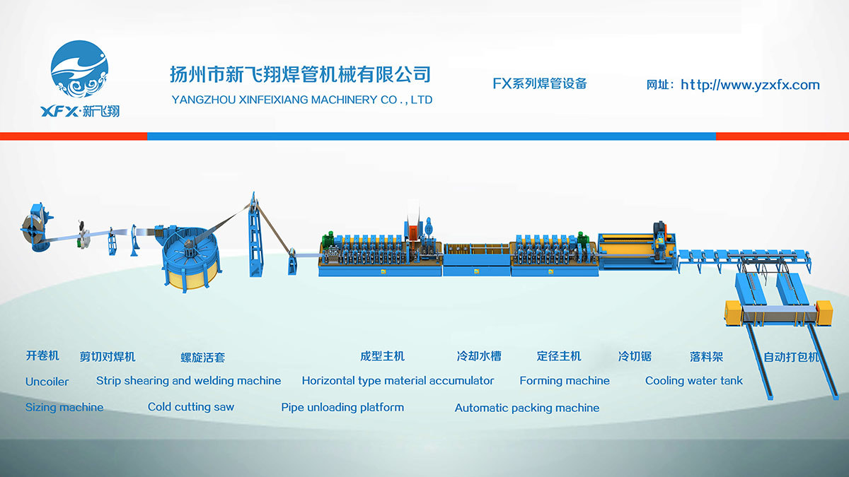 Welded pipe machine