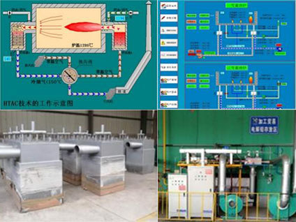 Thermal storage combustion device
