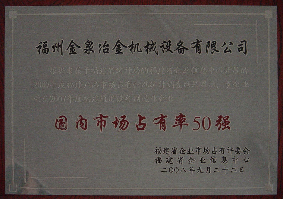 2008年国内市场占有率50强