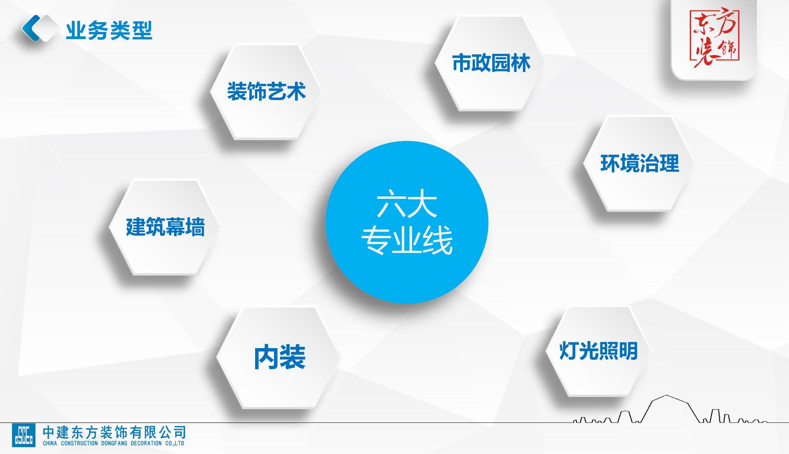 中建东方装饰有限公司