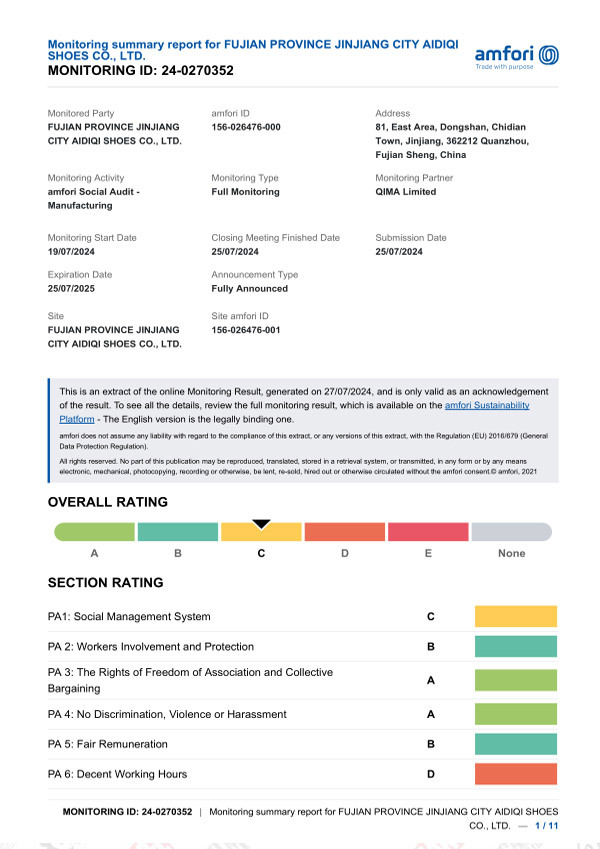Qualification Certificate